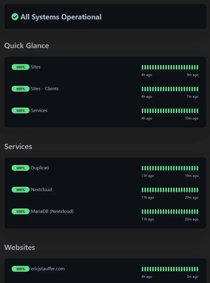 Site and Service Monitoring