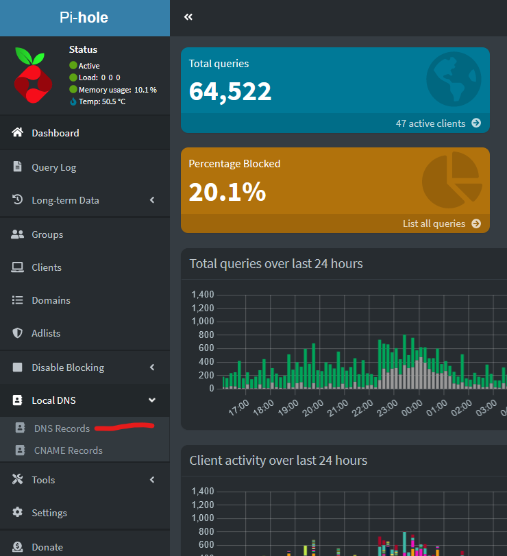 Pihole Admin