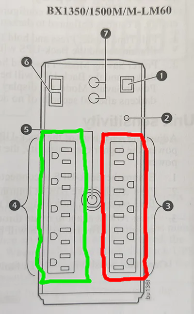 Battery Backup vs Surge Protector